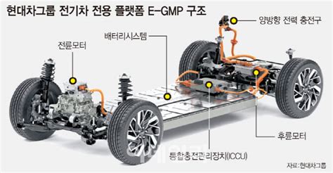 언론사뷰