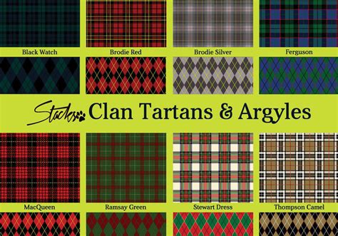 Tartans Argyle And Plaid Patterns Free Photoshop Patterns At Brusheezy