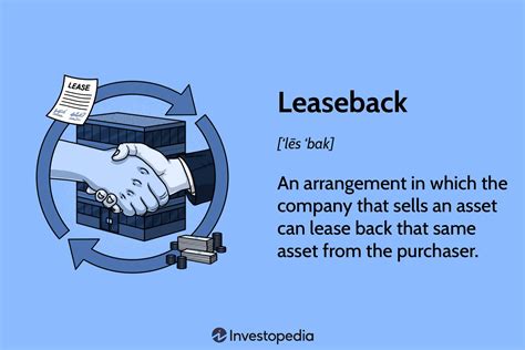 Leaseback Or Sale Leaseback Definition Benefits And Examples