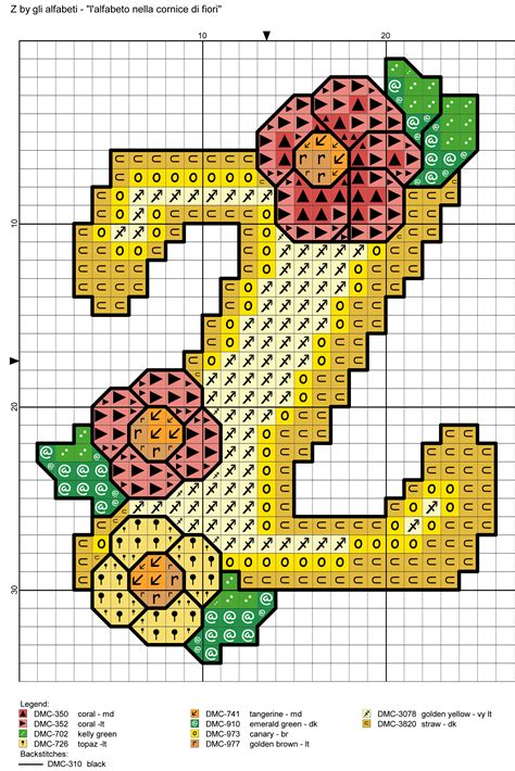 yellow alphabet crowned with flowers cross stitch patterns alfabeto nella cornice di fiori z