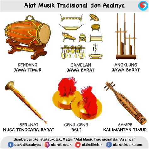 Untuk anda yang peduli dengan kesenian tradisional sebaiknya tahu akan nama dan jenis alat musik tradisional indonesia agar bisa mewariskan kekayaan budaya nenek moyang. Alat Musik Tradisional dan Asal Daerahnya