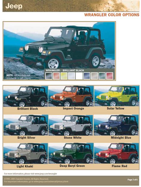 2017 Jeep Wrangler Color Chart