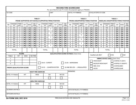 Da Form 3595 Pdf Fill Online Printable Fillable Blank