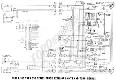 Ford F150 Wiring Diagram Wiring Diagram Image