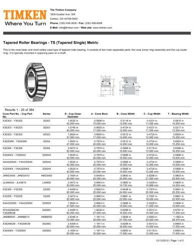Tapered Roller Bearing Size Chart My XXX Hot Girl