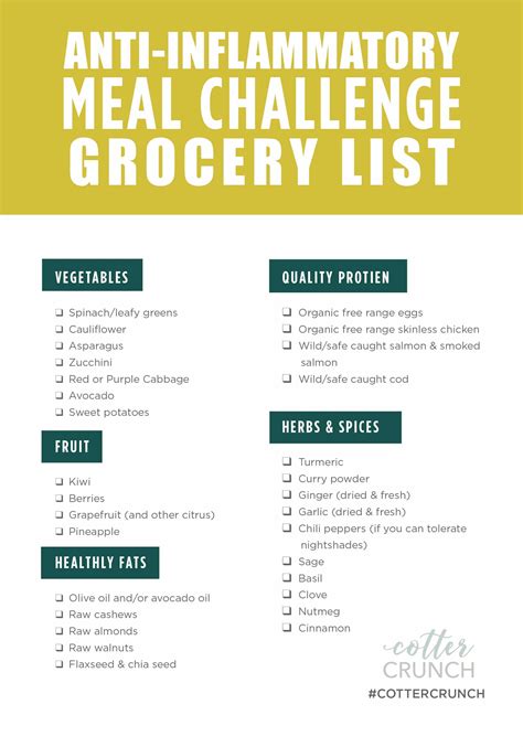 Anti Inflammatory Foods Shopping List Anti Inflammatory Foods Remodala