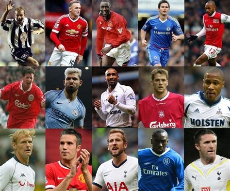 The most successful goal scorers: All-Time Top 100 Premier League Goalscorers | My Football ...
