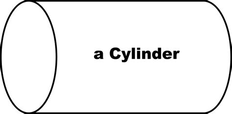 Cylinder Clipart Etc