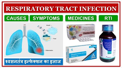 Respiratory Tract Infection श्वसनतंत्र इन्फेक्शन का इलाज Causes