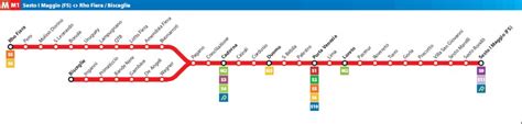 Mappa Linea M1 Metropolitana Di Milano Sitabusit