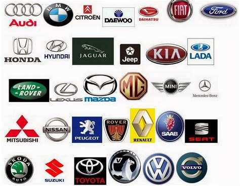 Car Company Logos And Their Names Best Design Idea