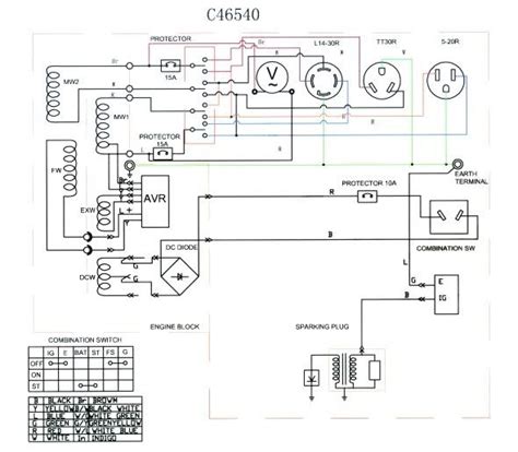 Champion Generator Wiring Diagram