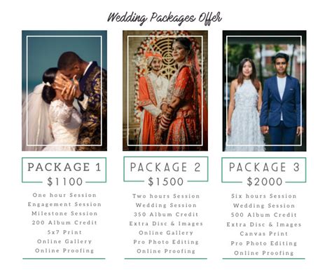 Wedding Services And Pricing Guide Canva Template Ubicaciondepersonas