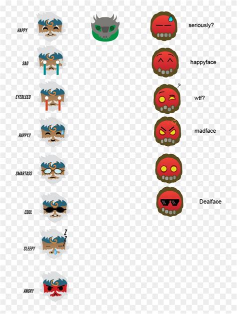 Emotes Discord Emoji Maker Make Emoji Online With Many Functions