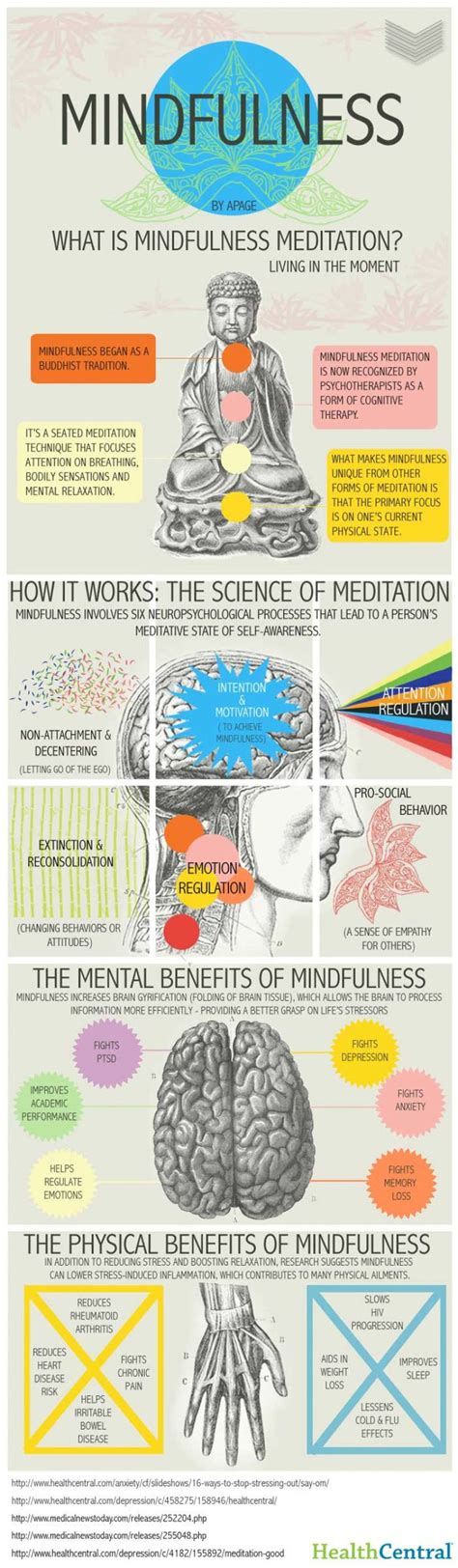 14 benefits of mindfulness and how it works {infographic} elephant journal