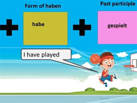 Perfekt German Perfect Tense Introduction And Practice Haben Und