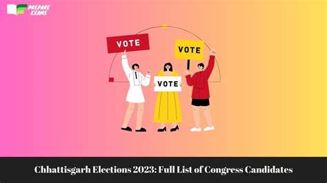Chhattisgarh Elections Full List Of Congress Candidates