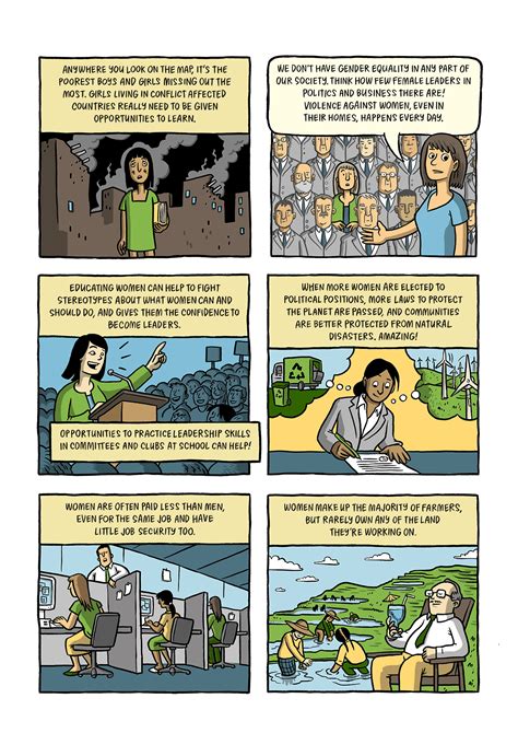 Gender Review Cartoon Unesco