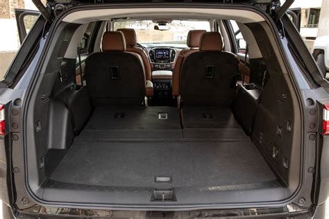 3 Row Suvs With The Best Cargo Areas