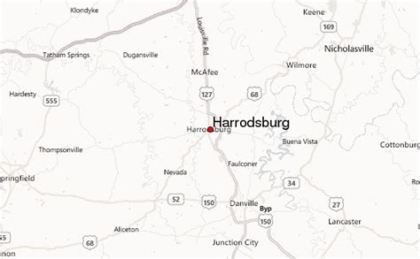 Harrodsburg Location Guide