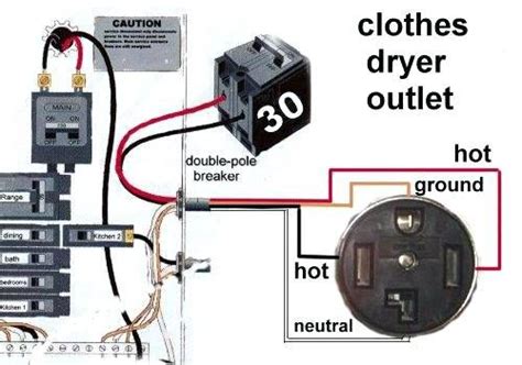 220 Dryer Plug Wiring