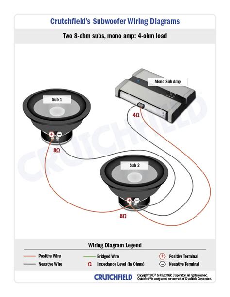 Adding bass to your vehicle is one of the best audio improvements you can add to your vehicle. 4ohm Amp To Dual 4 Ohm Voice Coil Sub Wiring Diagram