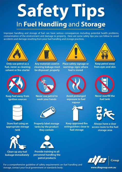 Staying Safe When Handling Storing Fuel Fire Safety Poster Health And Safety Poster Safety
