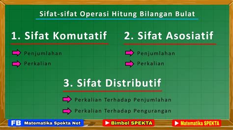 Macam Macam Bilangan Dalam Matematika Dan Sifat Operasi Dalam My Xxx