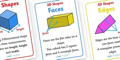 3d Shape Properties Display Posters 3d Shape Properties 3d Shape 3d