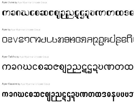 Ayar Myanmar Unicode Group