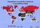 Population Growth Per Continent From 2000 to 2018 - Tony Mapped It