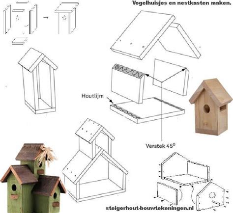 Nestkast Maken Gratis Bouwtekeningen Nederlandse Vogels