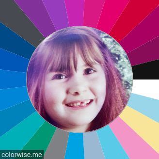 Color Analyze Yourself Like A PRO Seasonal Color Analysis Like A Pro