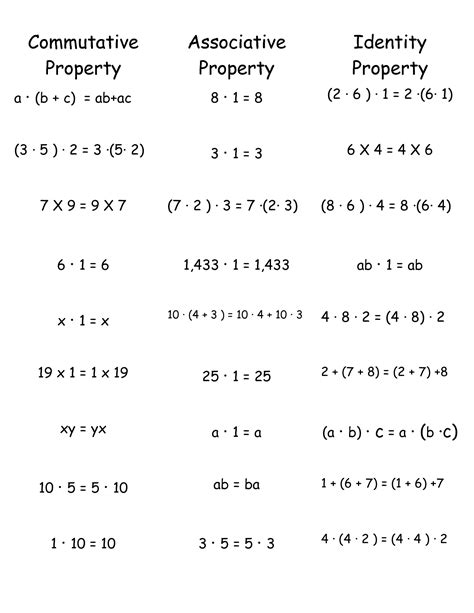 13 Commutative And Associative Properties Worksheets Worksheeto Com