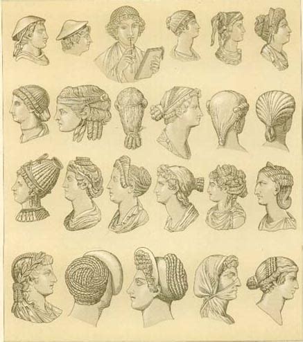 Hair on top of the scalp is grown long and is often braided, while the front portion of the head is shaved. Bluendi: Ancient Egyptian Hairstyles