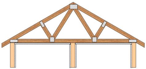 How To Repair Roof Truss Up Lift