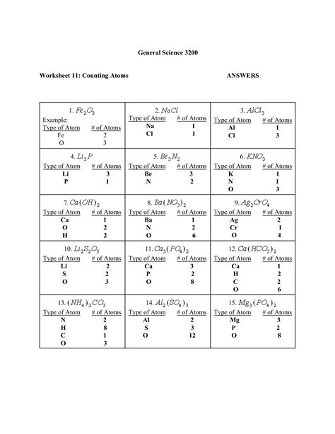 Atomic structure worksheet answers key. 16 Best Images of Molecules And Atoms Worksheet Answer Key - Atoms Ions and Isotopes Worksheet ...