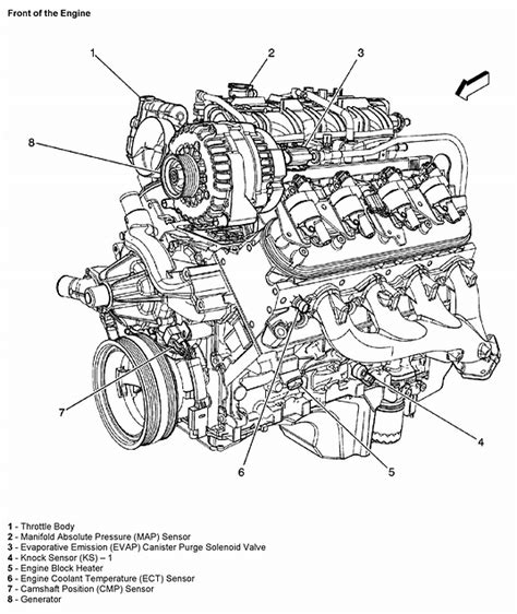 2007 Chevy Tahoe Engine Diagram