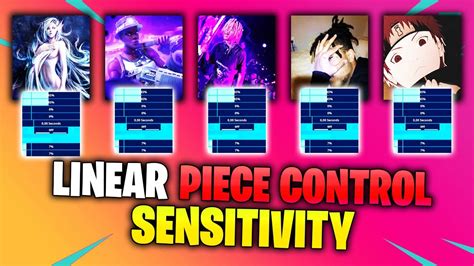 Best Linear Settings For Piece Control Youtube