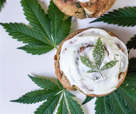 Recipes Desserts — Dosed Cannabis Cooking Calculator
