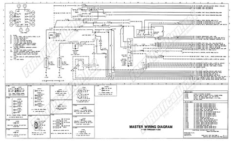 1979 Chevy Truck Wiring Diagram