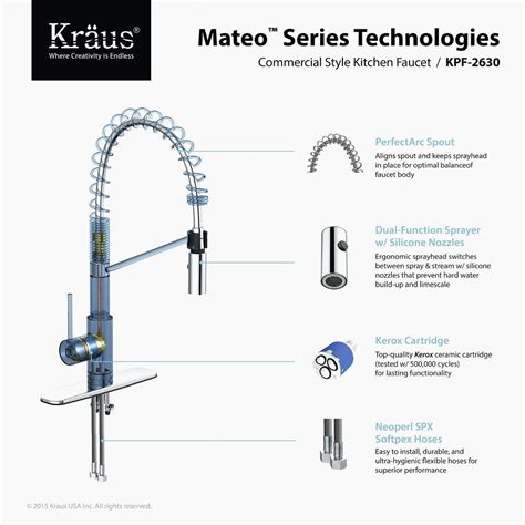 Kitchen sink drain plumbing diagram most bath sinks don t have a strainer but they do have a pop up stopper so the sink can be easily filled with water. Sink Plumbing Diagram - exatin.info