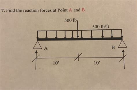 How To Find Reaction Forces 7 Find The Reaction Forces At Point A And