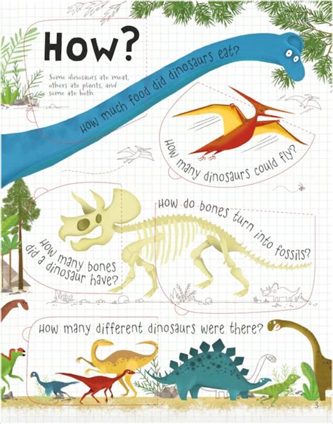 Lift The Flap Questions And Answers About Dinosaurs Scholastic Kids Club