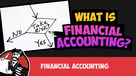 In financial trading, the term asset relates to what is being exchanged on markets, such as stocks, bonds, currencies or commodities. What is Financial Accounting? (Financial Accounting ...