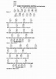 Chord Chart - Noel Paul Stookey - The Wedding Song printable pdf download