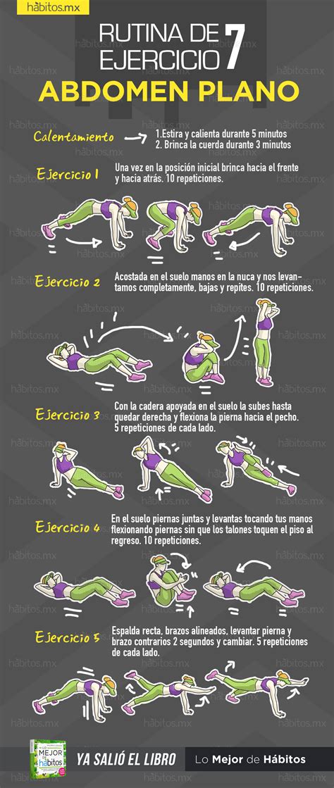 Te voy a proponer sencillas rutinas de ejercicios en casa que te permitan llevar una vida saludable sin perder mas de 30 minutos al día….recuerda agrega estos ejercicios en tu rutina semanal y pronto comenzaras a cosechar los beneficios. Hábitos Health Coaching | Rutina de ejercicio 7 (para ...