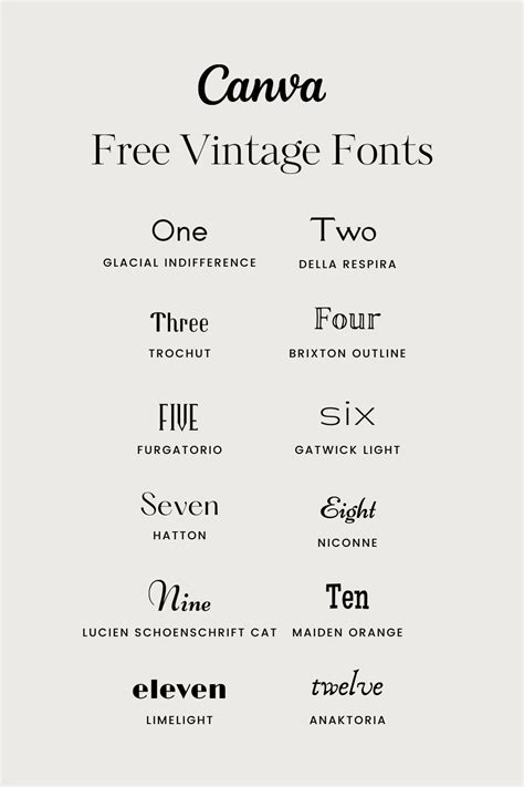 The Best Free Vintage Fonts On Canva Artofit