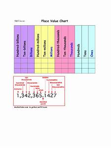 Free Printable Place Value Template Printable Templates
