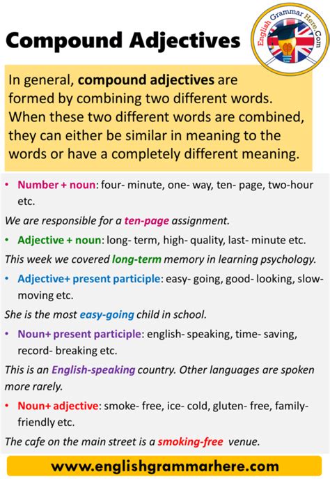 Compound Adjectives Definition And Examples English Grammar Here